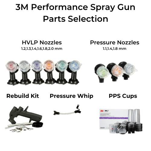 3M 26832 Performance Paint Spray Gun with Air Regulator