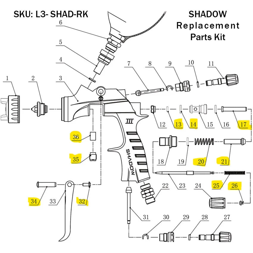 SHADOW 1.3 Tip Set