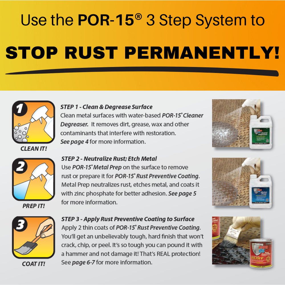 POR-15® 40909 Stop Rust Kit, 4 oz, Gloss Black, 6 sq-ft Coverage