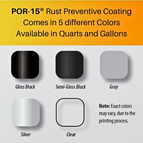 POR-15® 45101 Clear Rust Preventive Coating, 1 Gallon