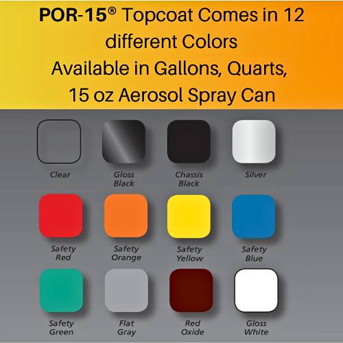 POR-15® 46601 Gray Top Coat DTM Paint, 1 Gal